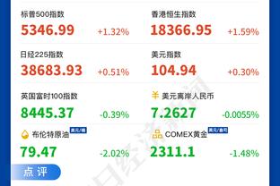 薪资专家：火箭没裁奥拉迪波是因为他950万的到期合同